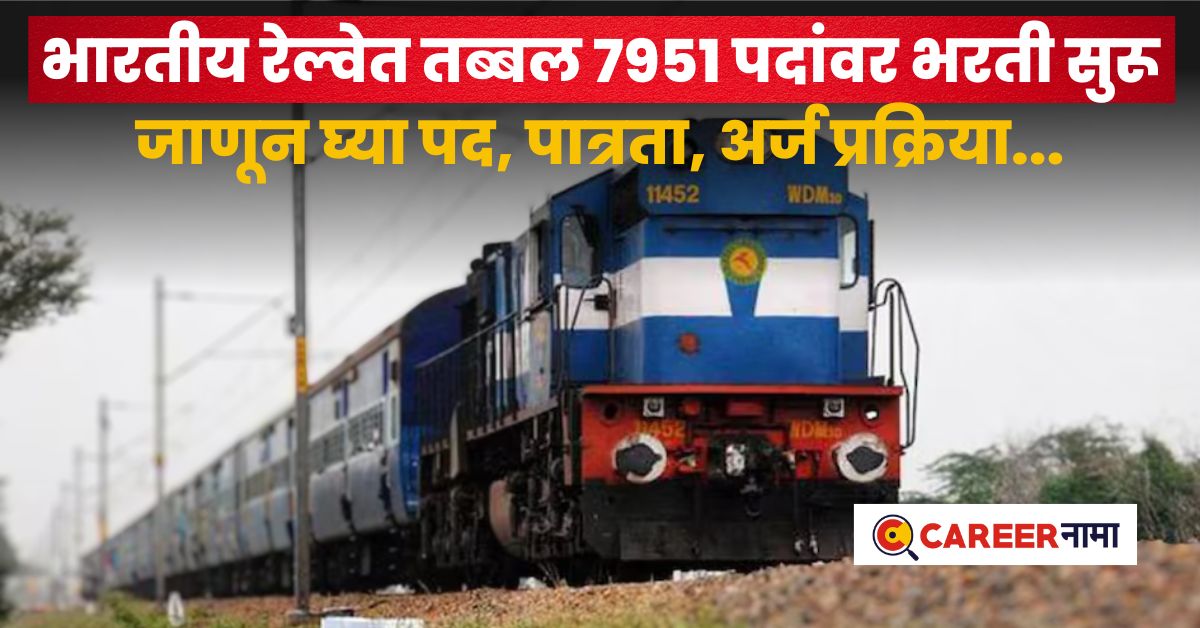 Railway Recruitment 2024