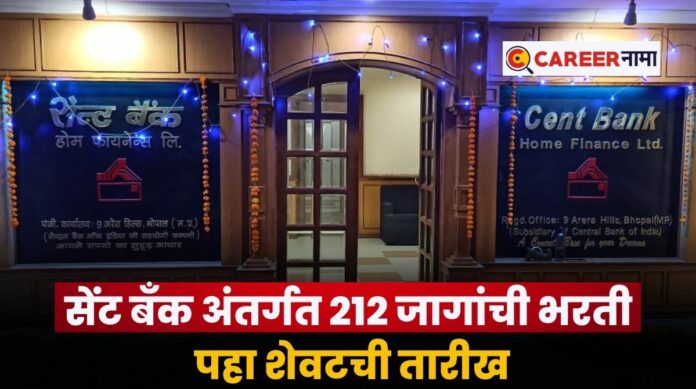 CBHF Recruitment 2025