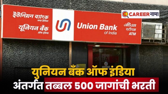 Union Bank Recruitment 2025